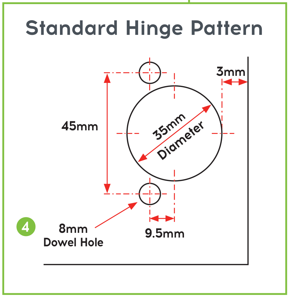 Standard hinge boring pattern showing a 35mm cup, 45mm dowel spacing, 8mm dowel hole, 9.5mm offset, and 3mm from the door edge