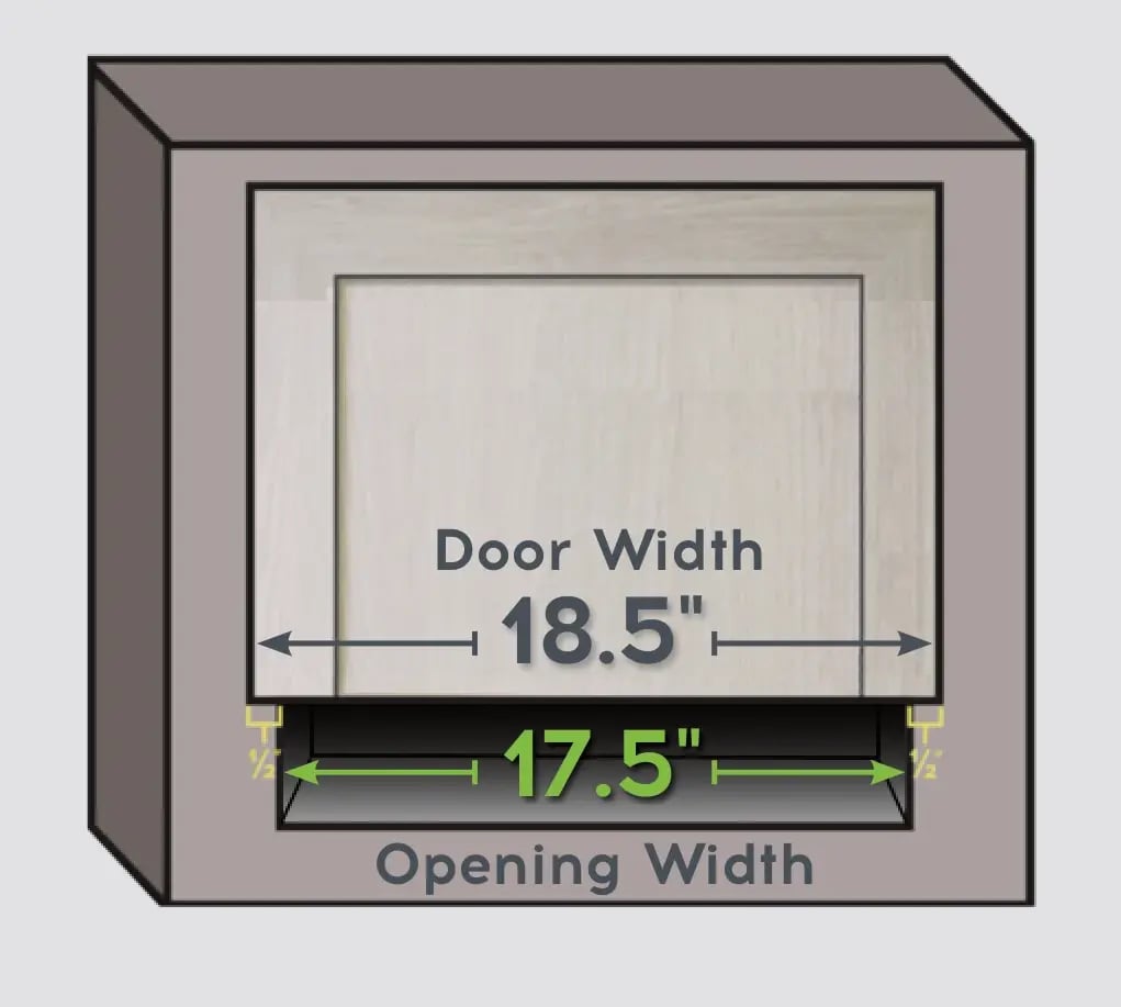 Front view of a cabinet showing an 18.5 inch door width over a 17.5 inch opening width
